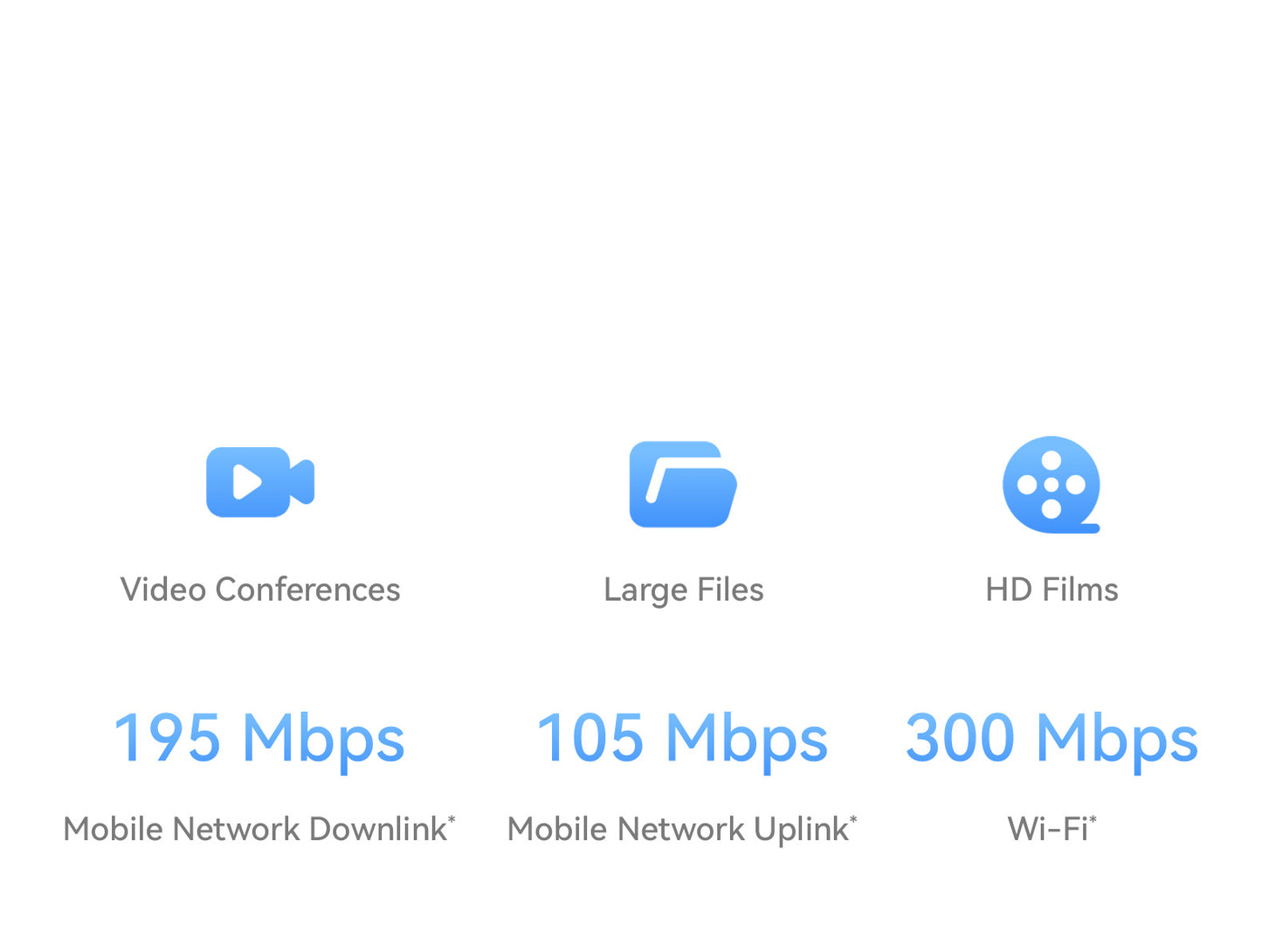 HUAWEI E5586-326 4G Mobile WiFi Hotspot – Fast, Secure & Shareable Connectivity