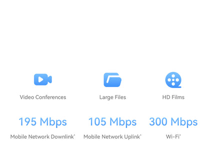 HUAWEI E5586-326 4G Mobile WiFi Hotspot – Fast, Secure & Shareable Connectivity